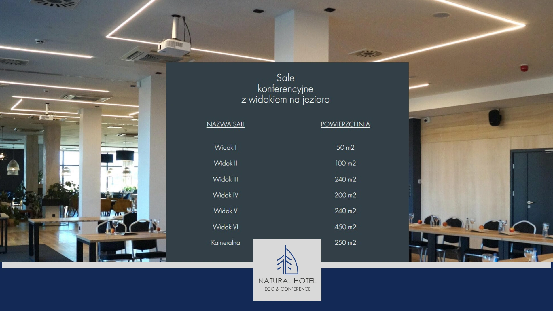Prestiżowy hotel konferencyjny na szkolenie pracowników
